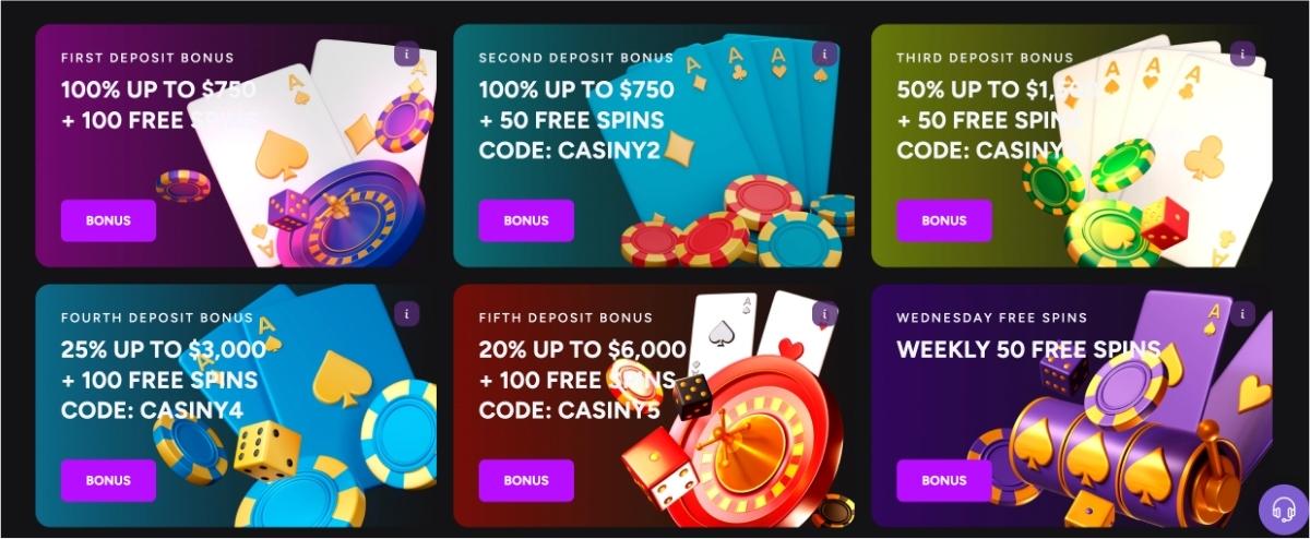 Exploring the Benefits of Casiny Casino No Deposit Bonus