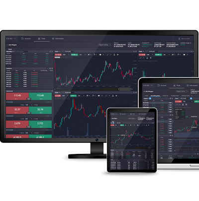 Unlocking Potential PrimeXBT Live Trading for Modern Investors Unlocking Potential PrimeXBT Live Trading for Modern Investors